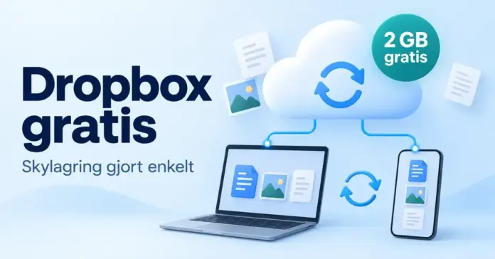 Illustrasjon av filer som synkroniseres mellom en sky, en bærbar PC og en mobiltelefon, med teksten «Dropbox gratis» og «2 GB gratis».